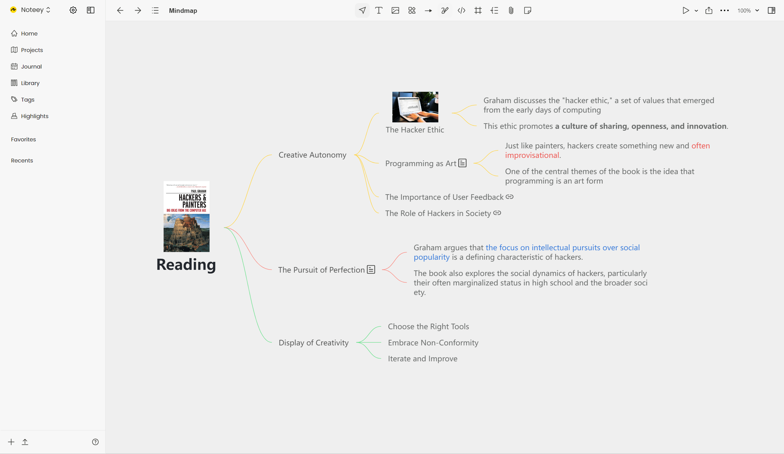 mindmap example